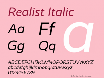 Realist Regular Italic Version 2.204图片样张