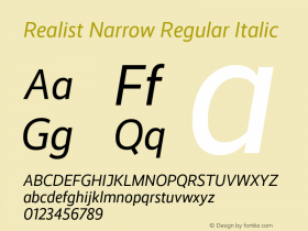 Realist-NarrowRegularItalic Version 2.204图片样张