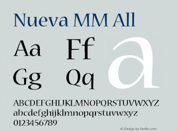 Nueva MM All Version 001.000 Font Sample