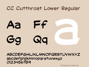 CC Cutthroat Lower Regular Version 2.000 | FøM Fix图片样张