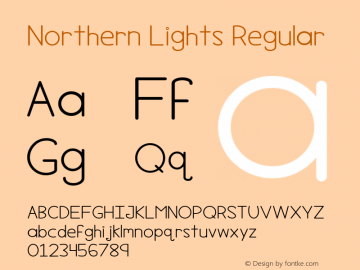 Northern Lights 1.000图片样张