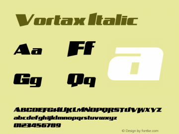 Vortax Italic Version 0.00;April 20, 2023;FontCreator 12.0.0.2552 64-bit图片样张
