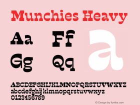 Munchies Heavy Version 1.000 | FøM Fix图片样张