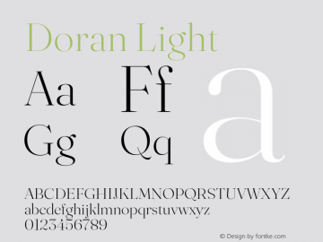 Doran Light Version 1.000图片样张