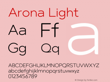 Arona Light Version 2.000图片样张