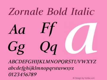 Zornale-Italic Version 1.000图片样张