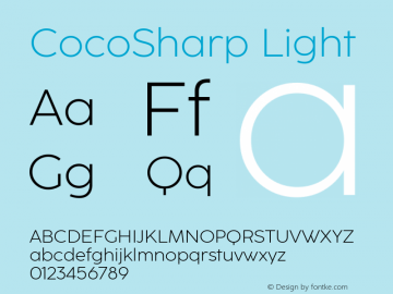 CocoSharp Light Version 1.045图片样张