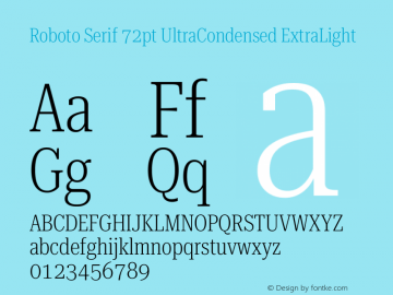 Roboto Serif 72pt UltraCondensed ExtraLight Version 1.008图片样张