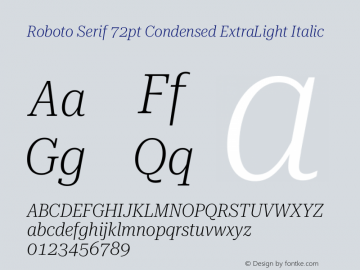 Roboto Serif 72pt Condensed ExtraLight Italic Version 1.008图片样张