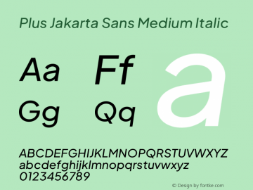 Plus Jakarta Sans Medium Italic Version 2.071;gftools[0.9.30]图片样张