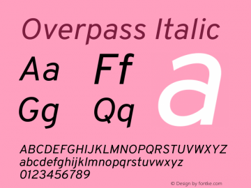 Overpass Italic Version 4.000图片样张