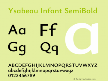 Ysabeau Infant SemiBold Version 2.002; featfreeze: ss01,ss02,lnum图片样张