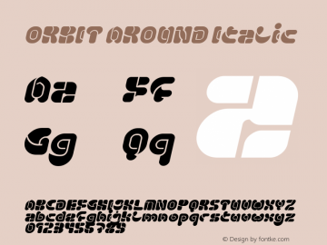 ORBIT AROUND Italic Version 1.00;May 18, 2024;FontCreator 11.5.0.2430 64-bit图片样张