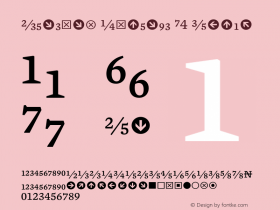 Mercury Numeric G4 Roman 001.000 Font Sample