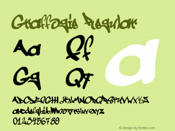 Graffogie Regular Version 5.01 November 22, 2014 Font Sample