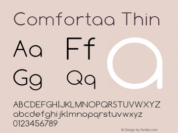 Comfortaa Thin Version 1.00 November 21, 2008, initial release Font Sample