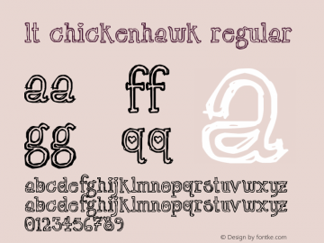 LT Chickenhawk Regular Version 3.00 March 27, 2010图片样张