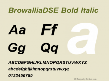 BrowalliaDSE Bold Italic Version 2.1 - January 1998 Font Sample