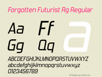 Forgotten Futurist Rg Regular Version 6.001图片样张