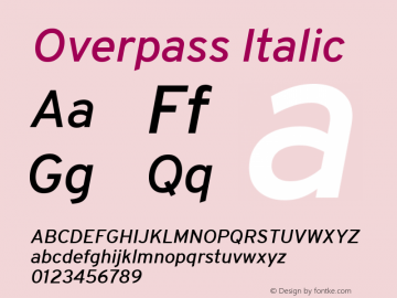Overpass Italic Version 1.000 Font Sample