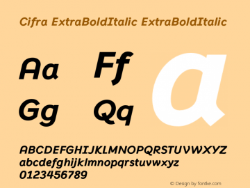 Cifra ExtraBoldItalic ExtraBoldItalic Version 1.100 2006 Font Sample