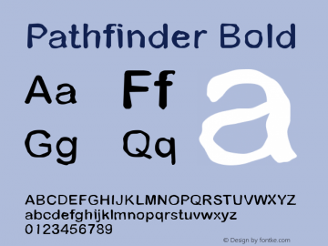 Pathfinder Bold Version 1.00: July 5, 1997 Font Sample