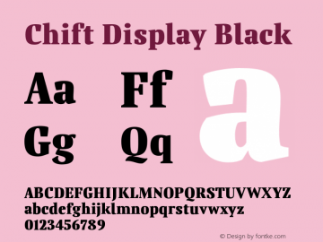 Chift Display Black Version 1.000图片样张
