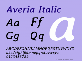 Averia Italic Version 1.0图片样张