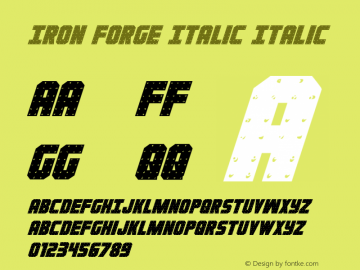 Iron Forge Italic Italic 001.000 Font Sample