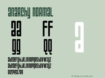 Anarchy Normal Version 1.0; 2002; initial release图片样张