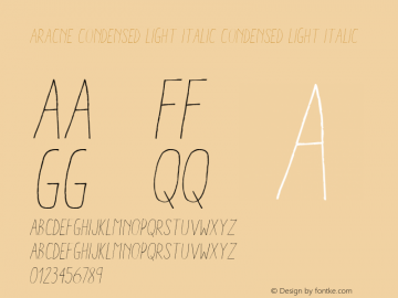 Aracne Condensed Light Italic Condensed Light Italic Version 1.000 Font Sample