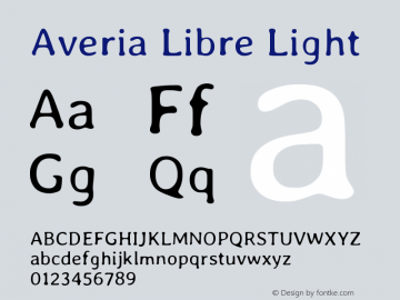 Averia Libre Light Version 1.001图片样张