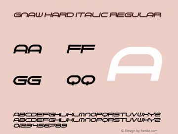 Gnaw Hard Italic Regular Version 1.00 January 12, 2014, initial release Font Sample