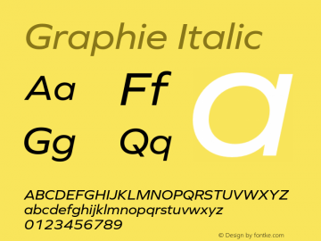 Graphie Italic Version 1.000 Font Sample