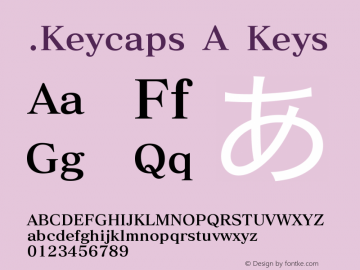 .Keycaps A Keys 10.0d12e1 Font Sample