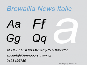 Browallia News Italic Version 2.1 - January 1998图片样张