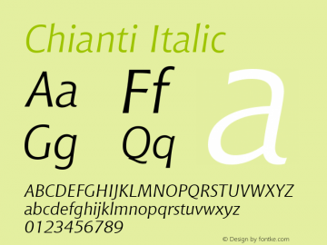 Chianti Italic mfgpctt-v1.84 Mar 28 1996 Font Sample