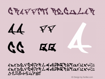 Graffiti Regular Version 1.00 October 30, 2005, initial release Font Sample