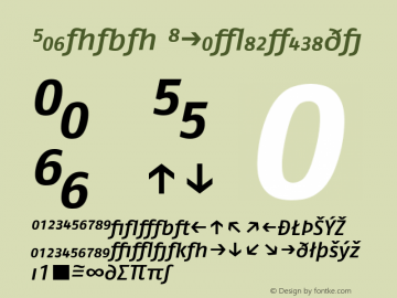 FagoNo ItalicMedium Version 001.000图片样张