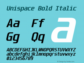 Unispace Bold Italic Version 4.001 Font Sample