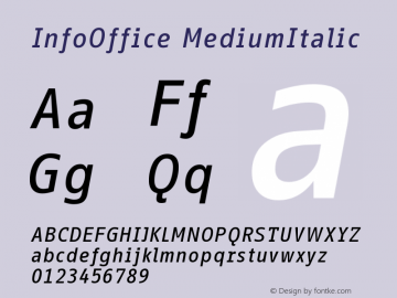 InfoOffice MediumItalic Version 001.000 Font Sample