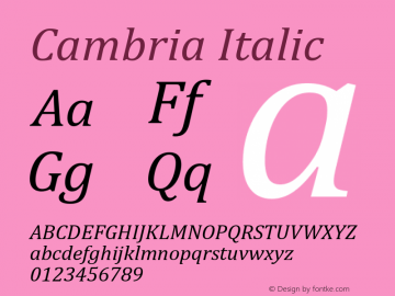 Cambria Italic Version 5.96 Font Sample