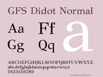 GFS Didot Normal Version 001.000 Font Sample