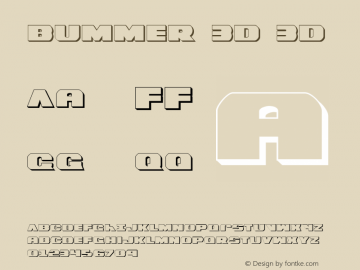 Bummer 3D 3D Version 1.0; 2007; initial release Font Sample