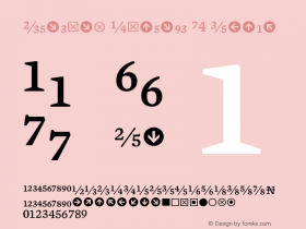 Mercury Numeric G4 Roman Version 001.000 Font Sample