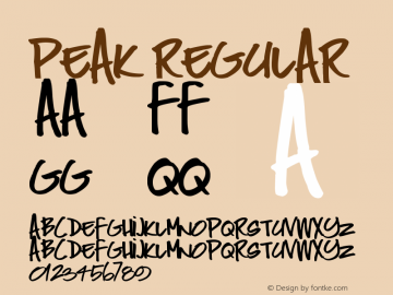 PEAK Regular Version 1.00 April 25, 2005, initial release Font Sample