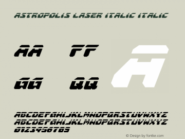 Astropolis Laser Italic Italic 001.000 Font Sample