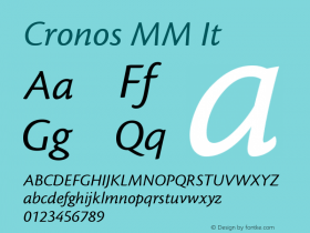 Cronos MM It Version 001.000 Font Sample