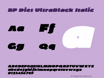 BP Diet UltraBlack Italic Version 001.000 Font Sample