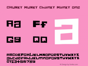 CHUNKY MUNKY Chunky Munky One Unknown Font Sample